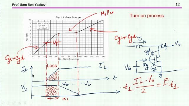 Deciphering  the gate charge-curve of power MOSFETs (1)